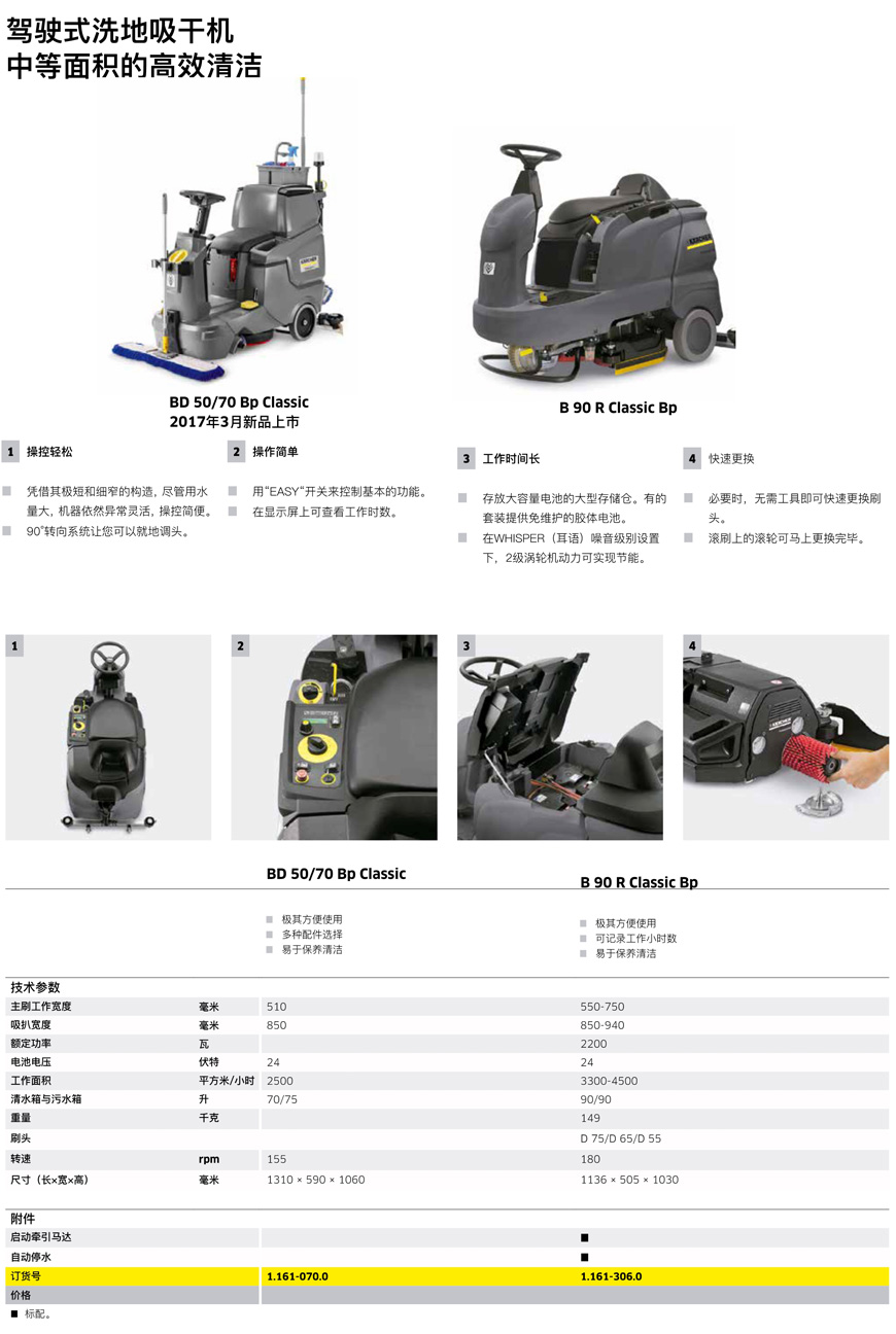 B 90 R駕駛式洗地機(中等面積)