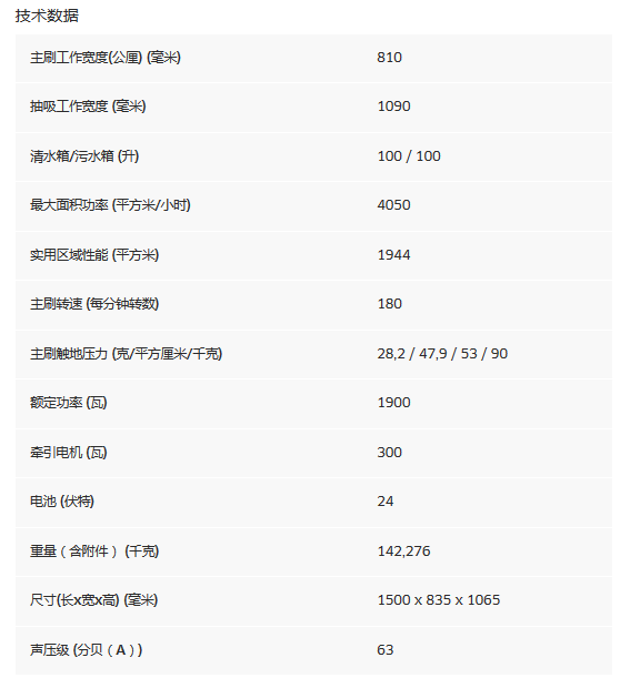 BD80/100W手推式洗地機技術參數(shù)