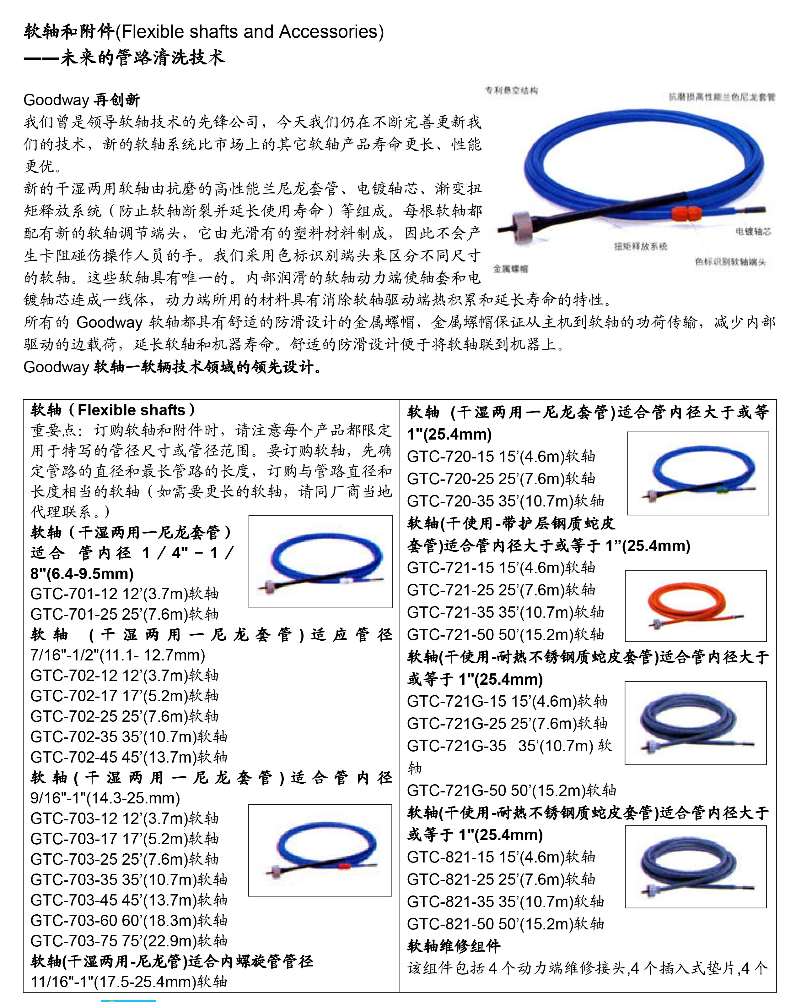 旋轉(zhuǎn)式管道清潔機