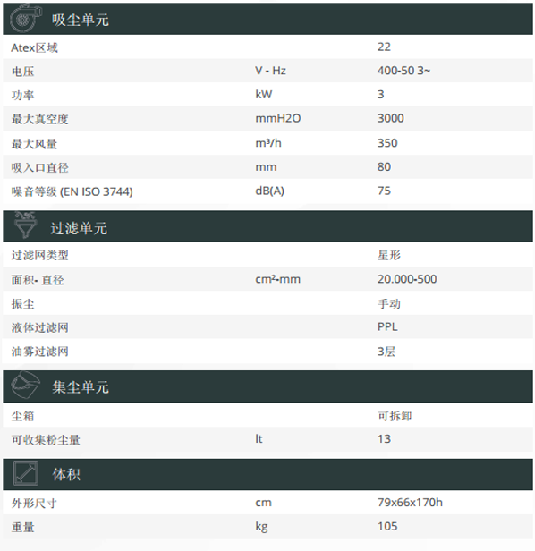 浸浴式防爆吸塵器