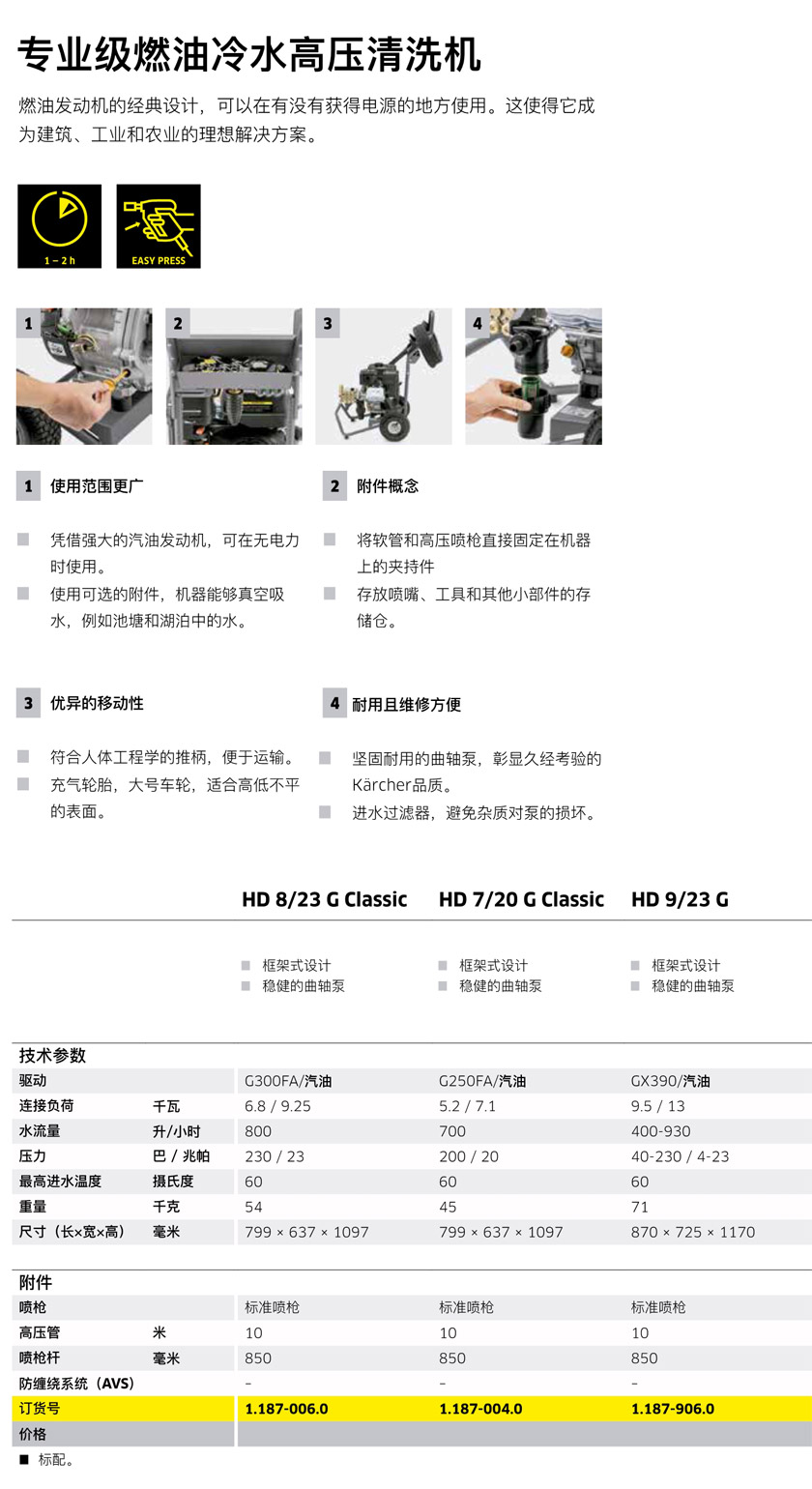 燃油高壓清洗機(jī)